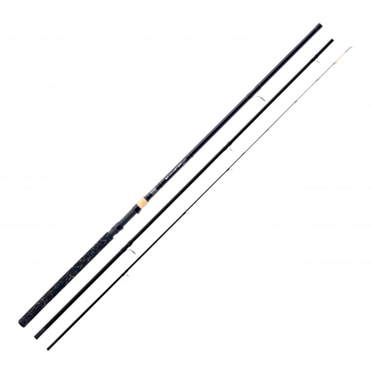 Skymaster Pro (Feeder)