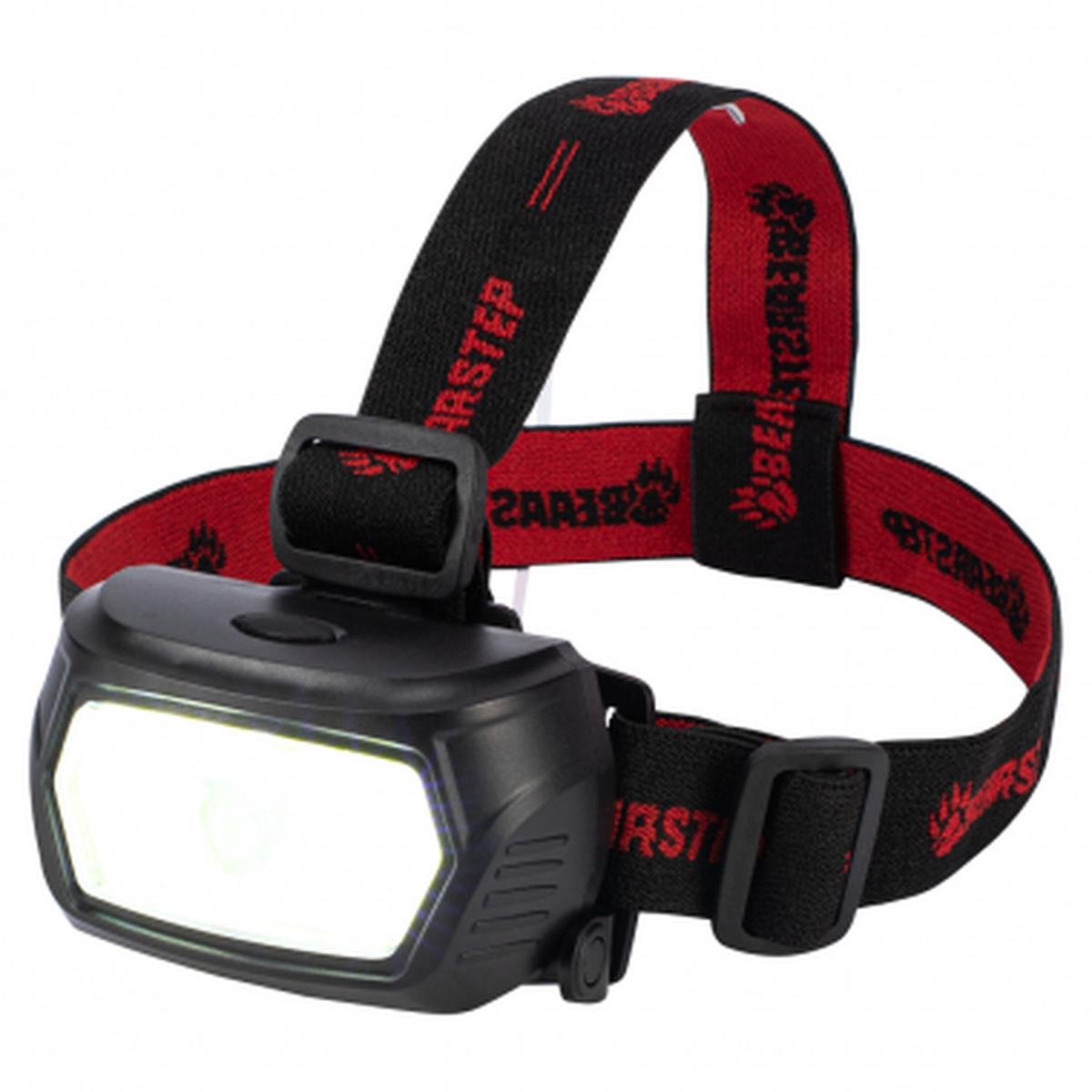 LED headlamp Goliath