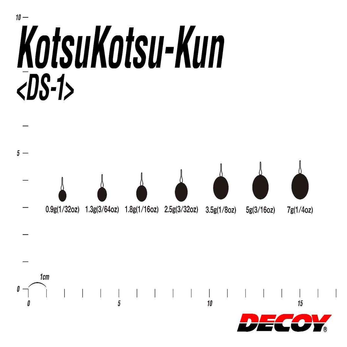Decoy DS-1 Kotsu-Kotsu Kun