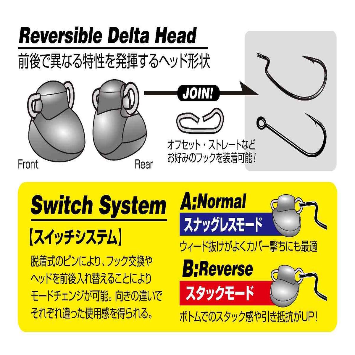 Decoy DS-13 Switch Head