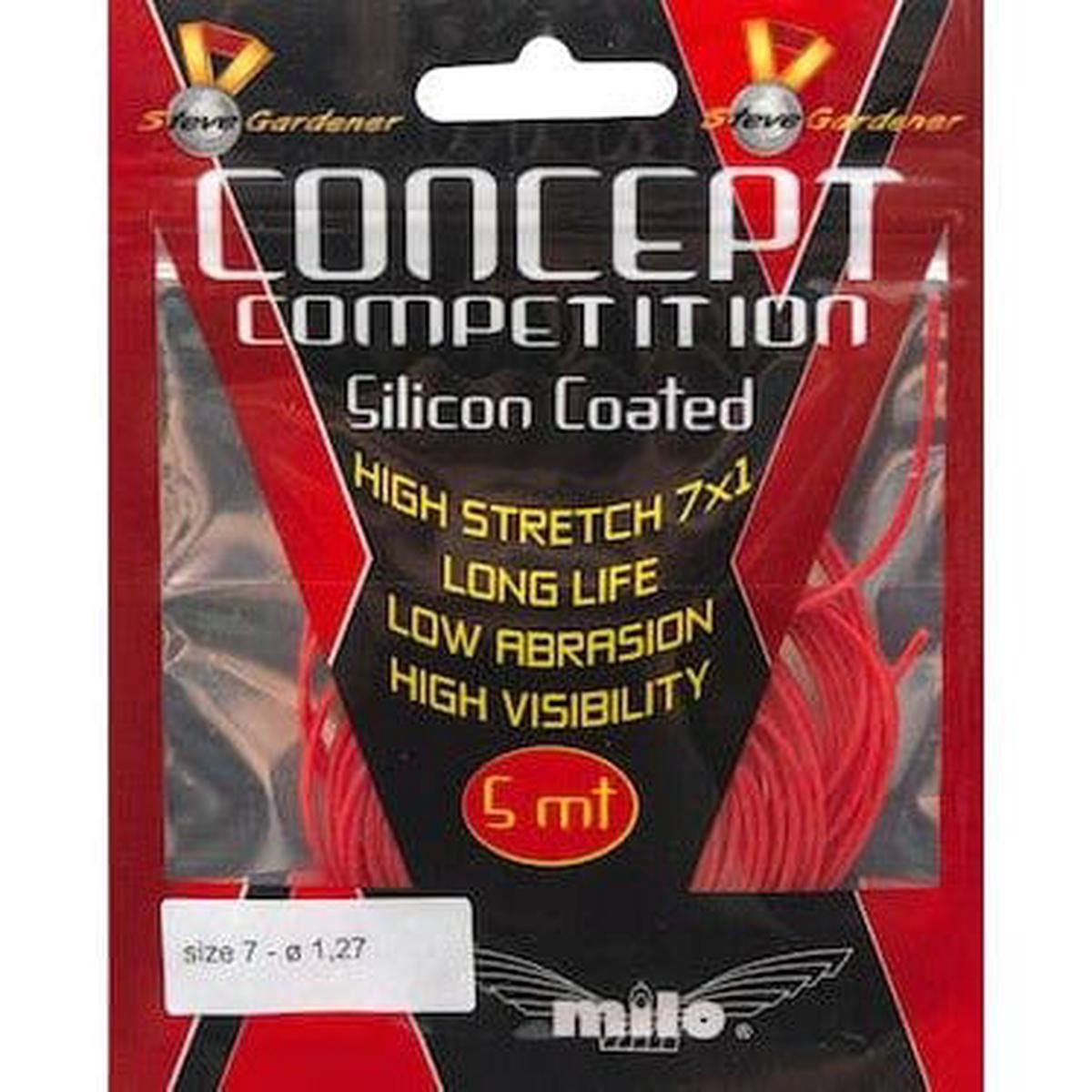 MILO Concept Competition 5 m